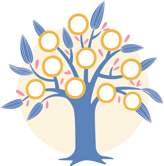 Shirpurkar family logo